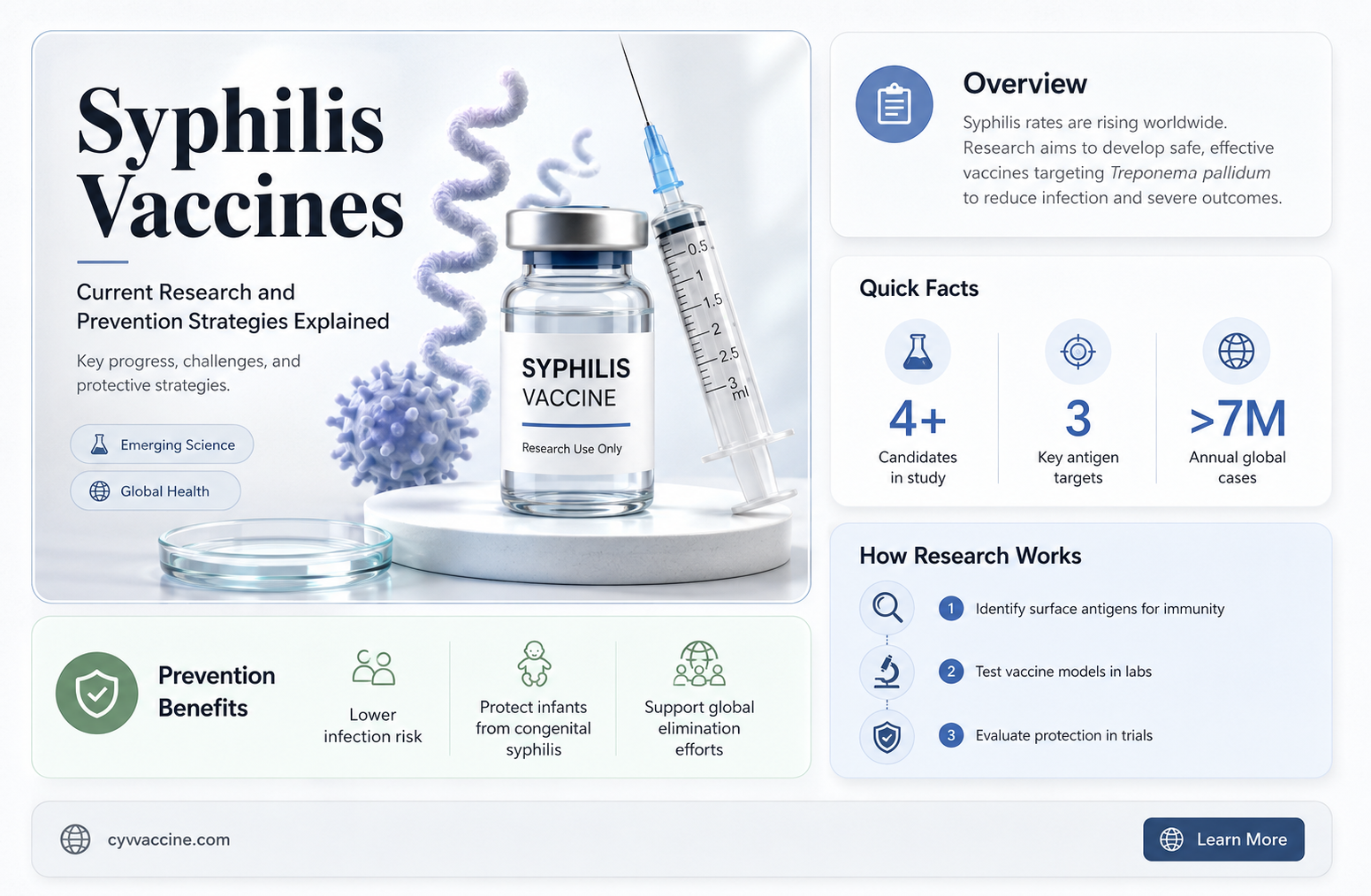 are there any vaccines for syphilis