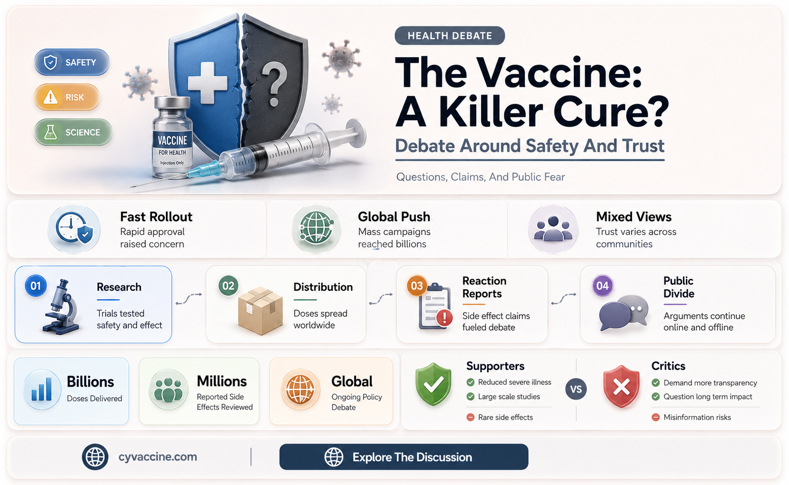 are they trying to kill us with the vaccine