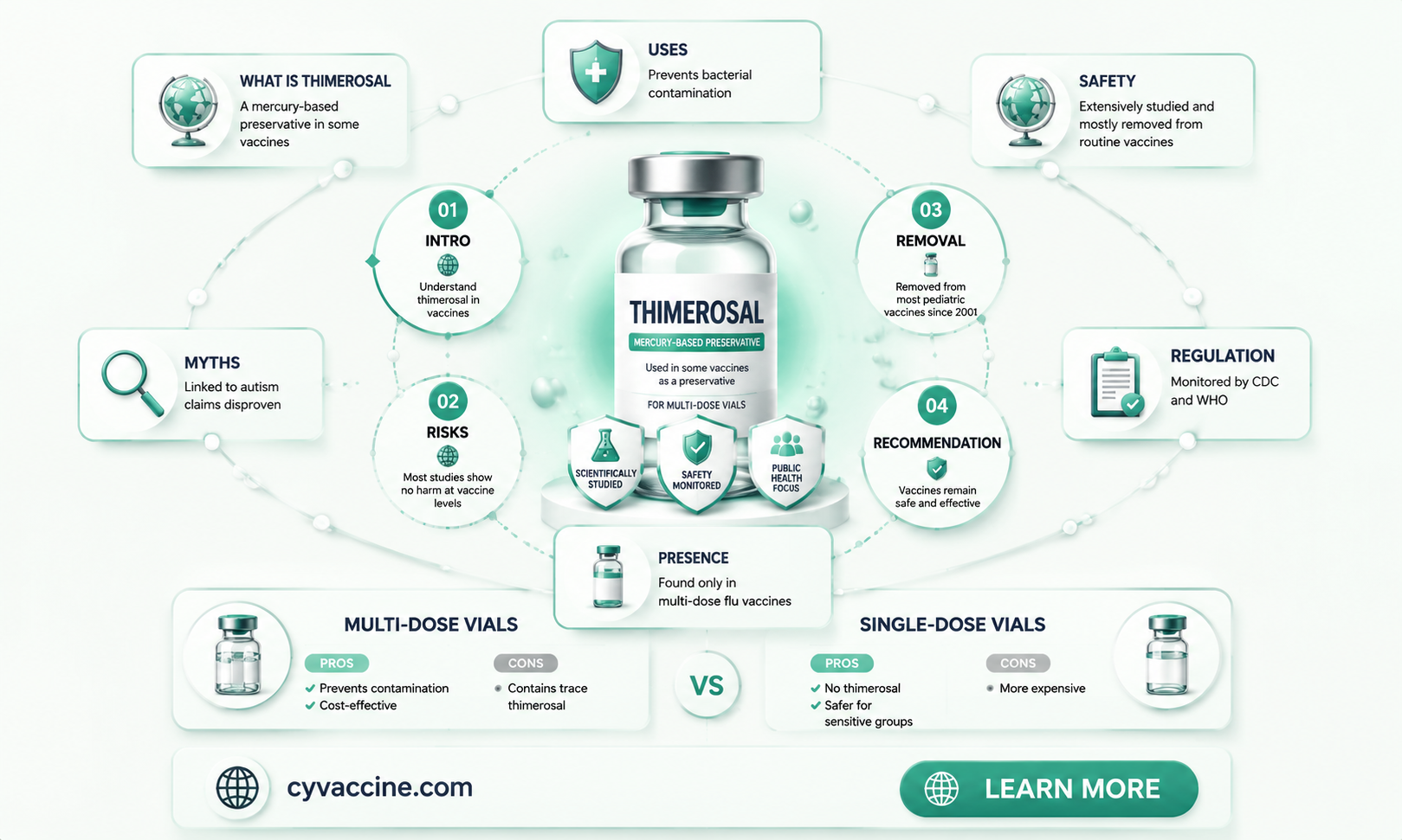 are there any current vaccines that contain thimerosal