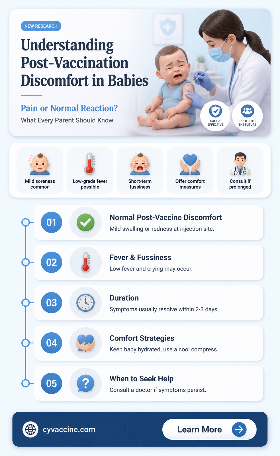 are babies in pain after vaccinations