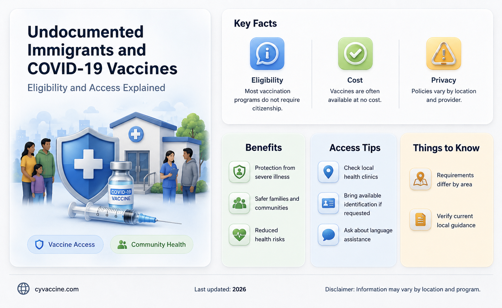 are undocumented immigrants eligible for vaccine