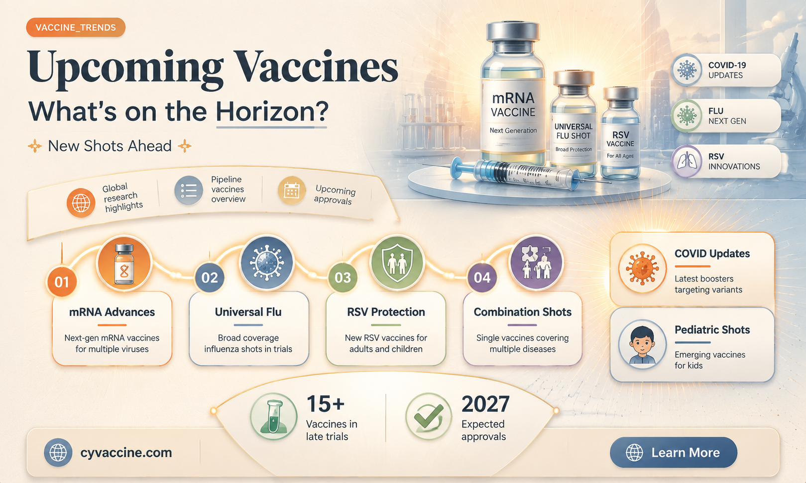 are there any new vaccines coming out soon
