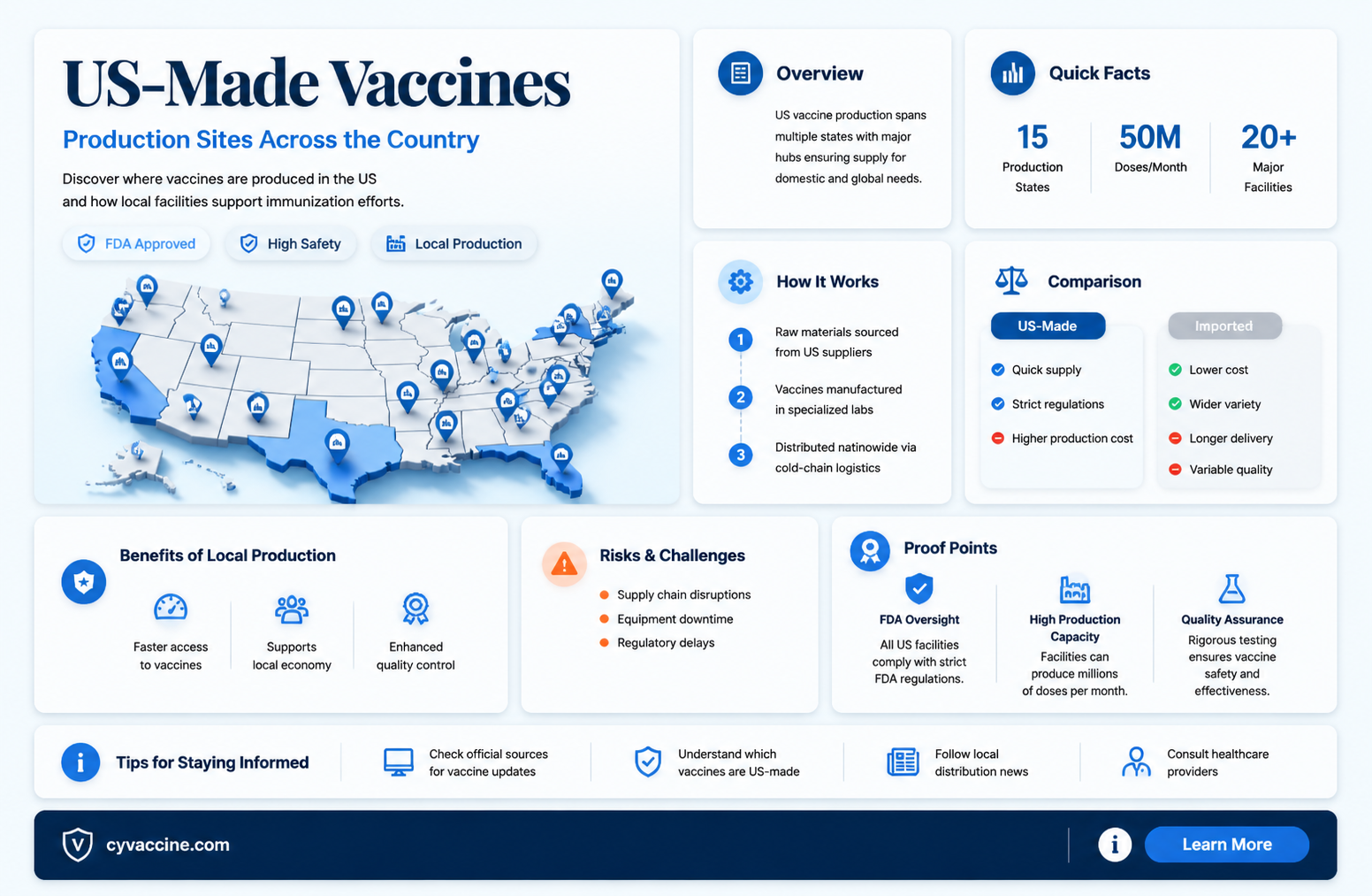 are any vaccines made in the united states