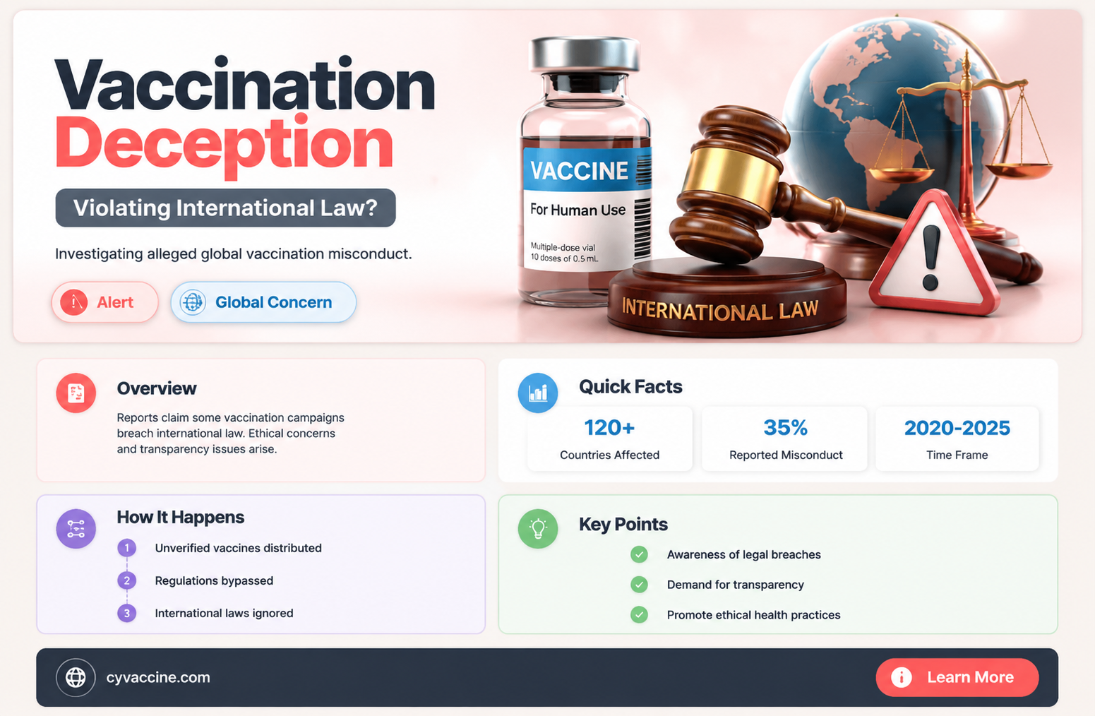 are false vaccination campaigns violations of international law