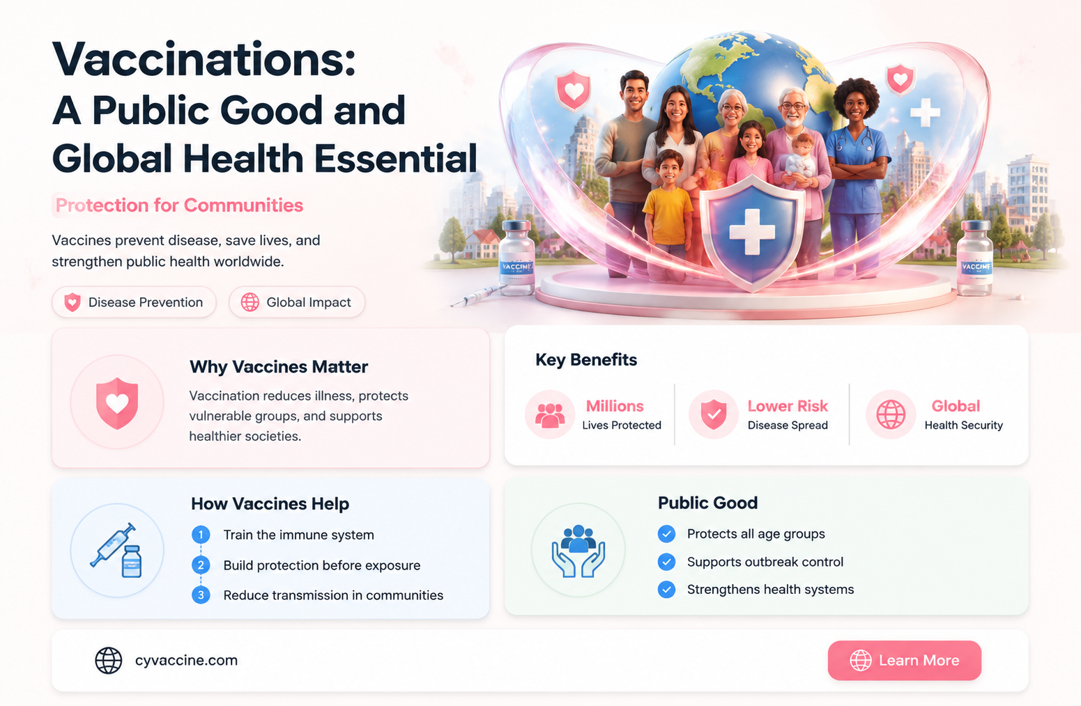 are vaccinations an example of a public good