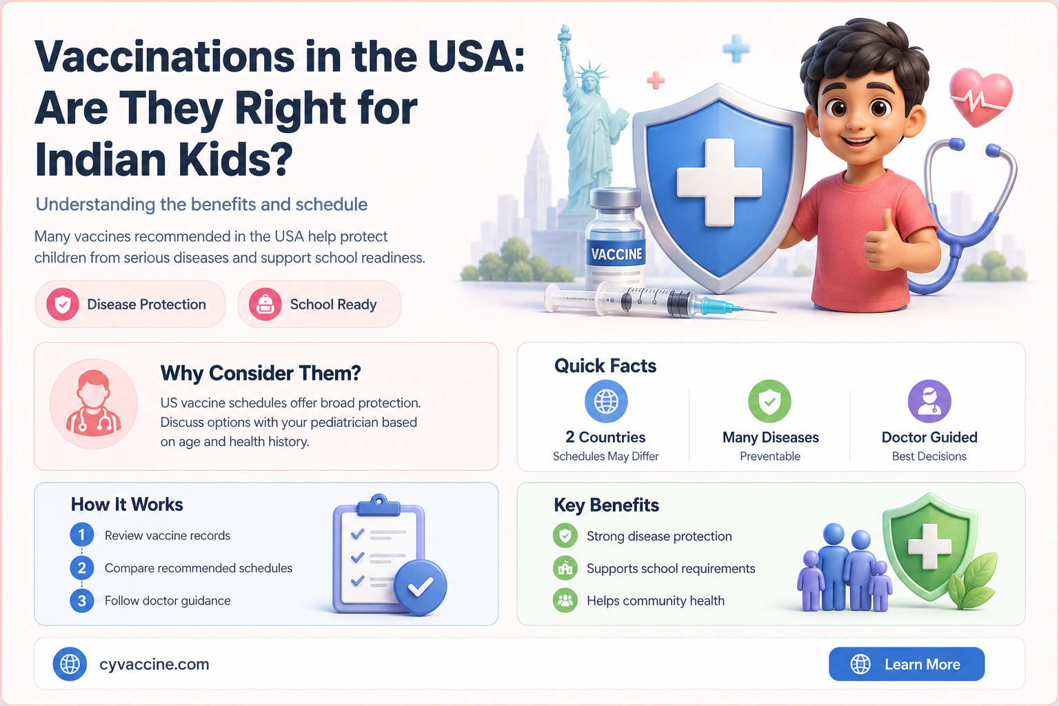 are vaccinations in usa good for indian kids