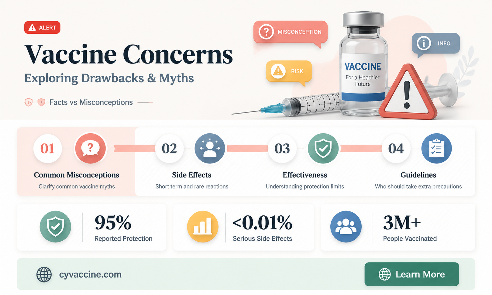 are there any cons to vaccines