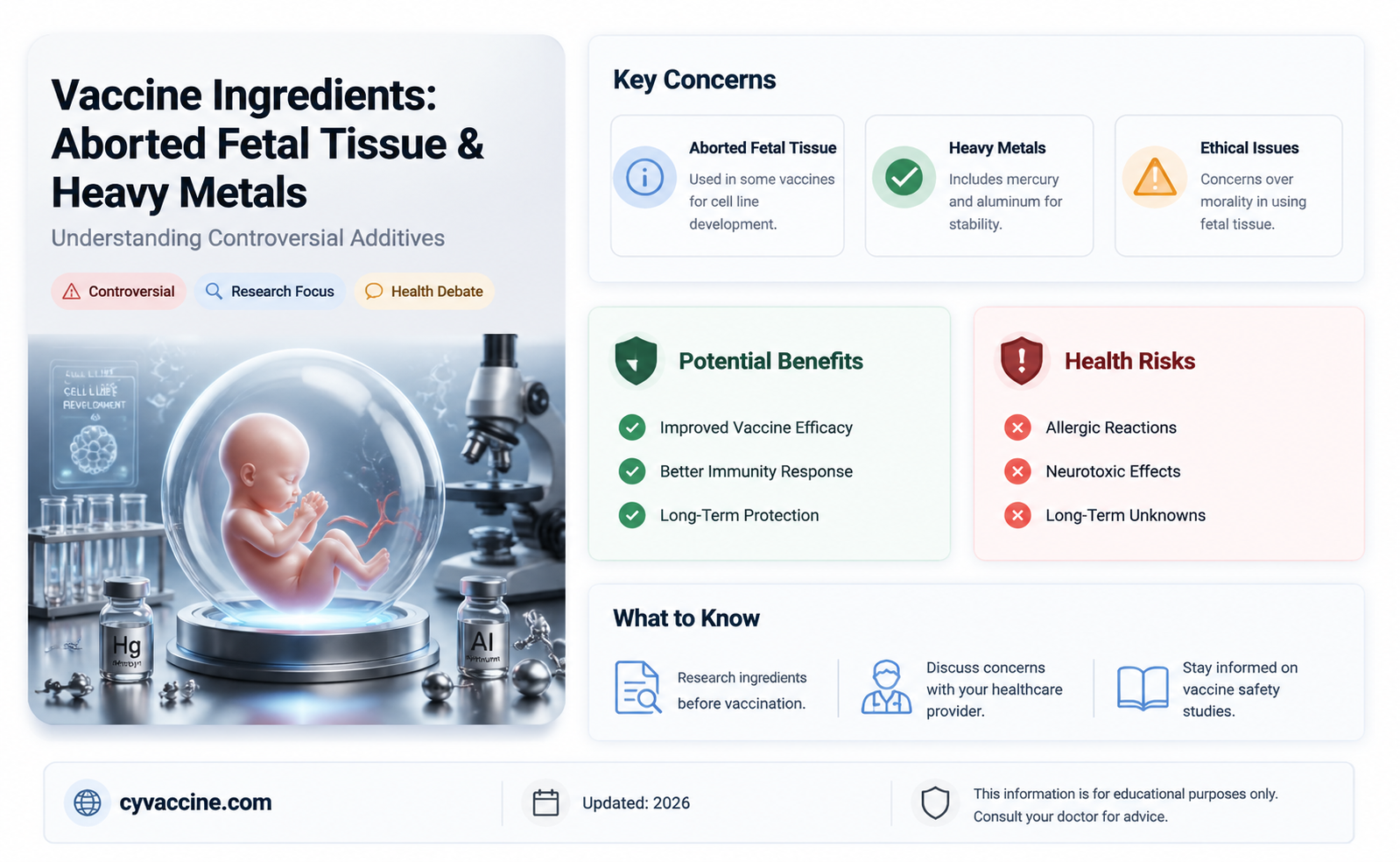 are aborte3d bab tissjue aluminum and formaldehyde in vaccines