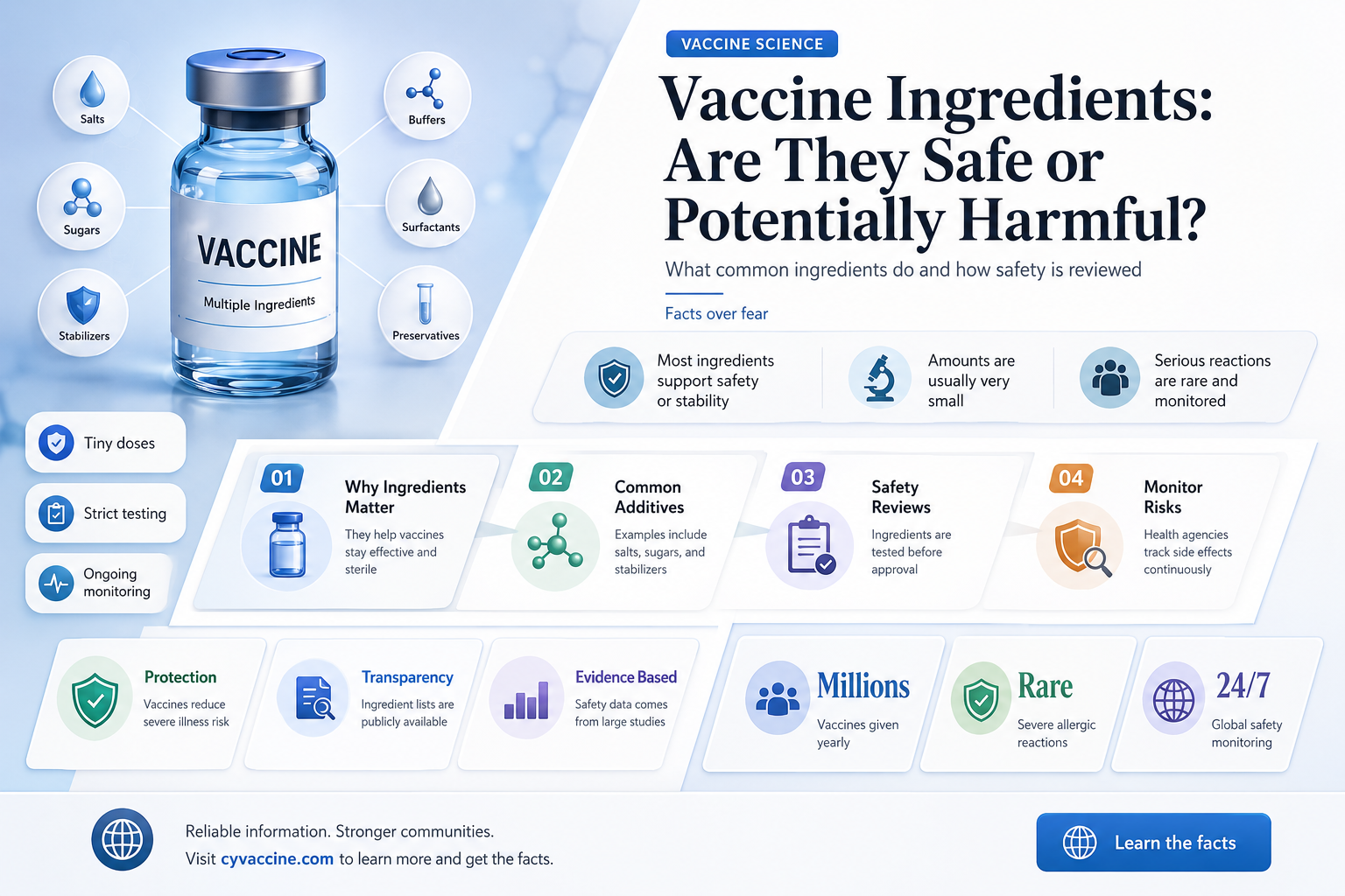are the substances in vaccines dangerous