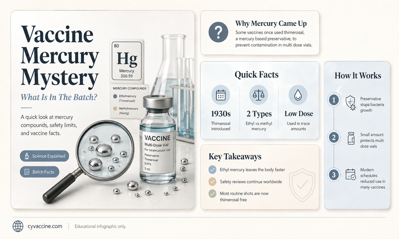 are there batched of vaccines with or without mercury
