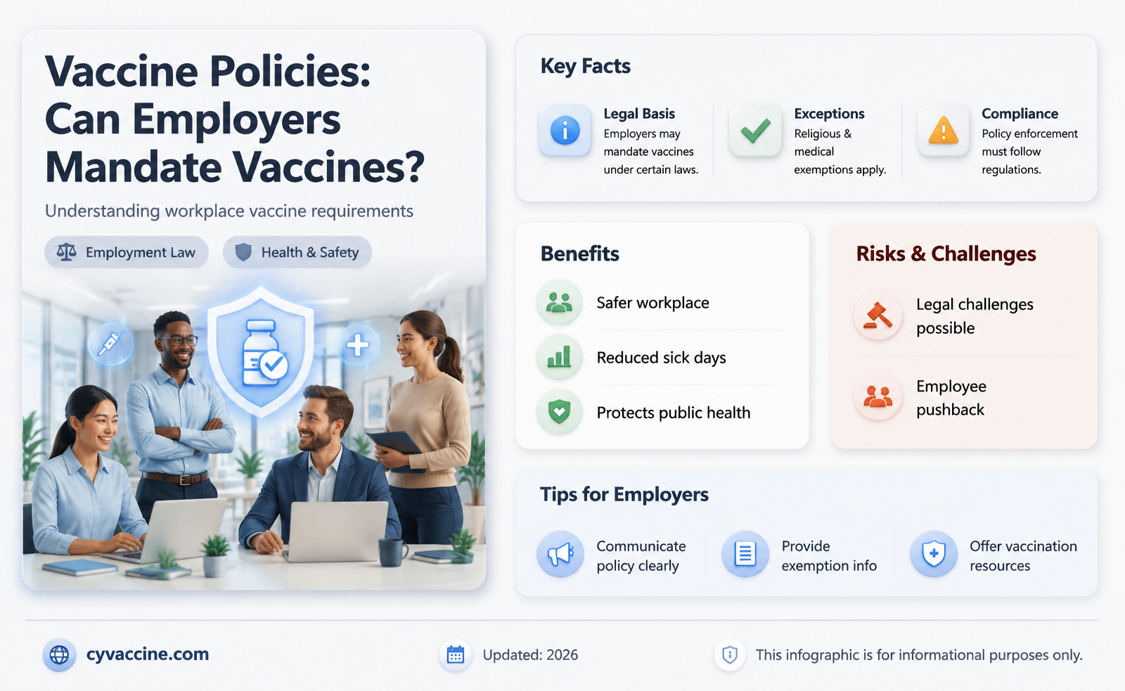 are employers allowed to implement a vaccine policy