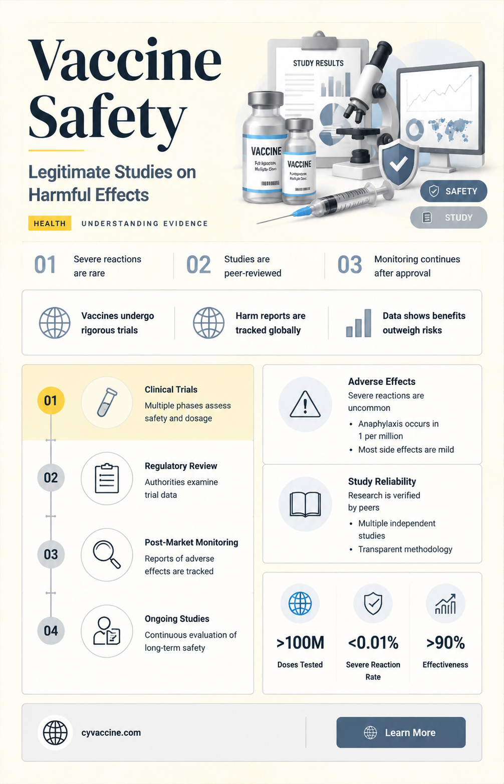 are there any legitimate studies on vaccines being harmful