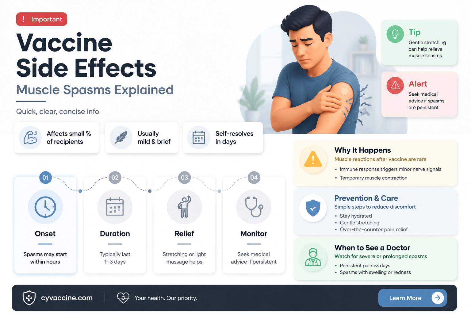 are my muscles spasming due to a vaccine