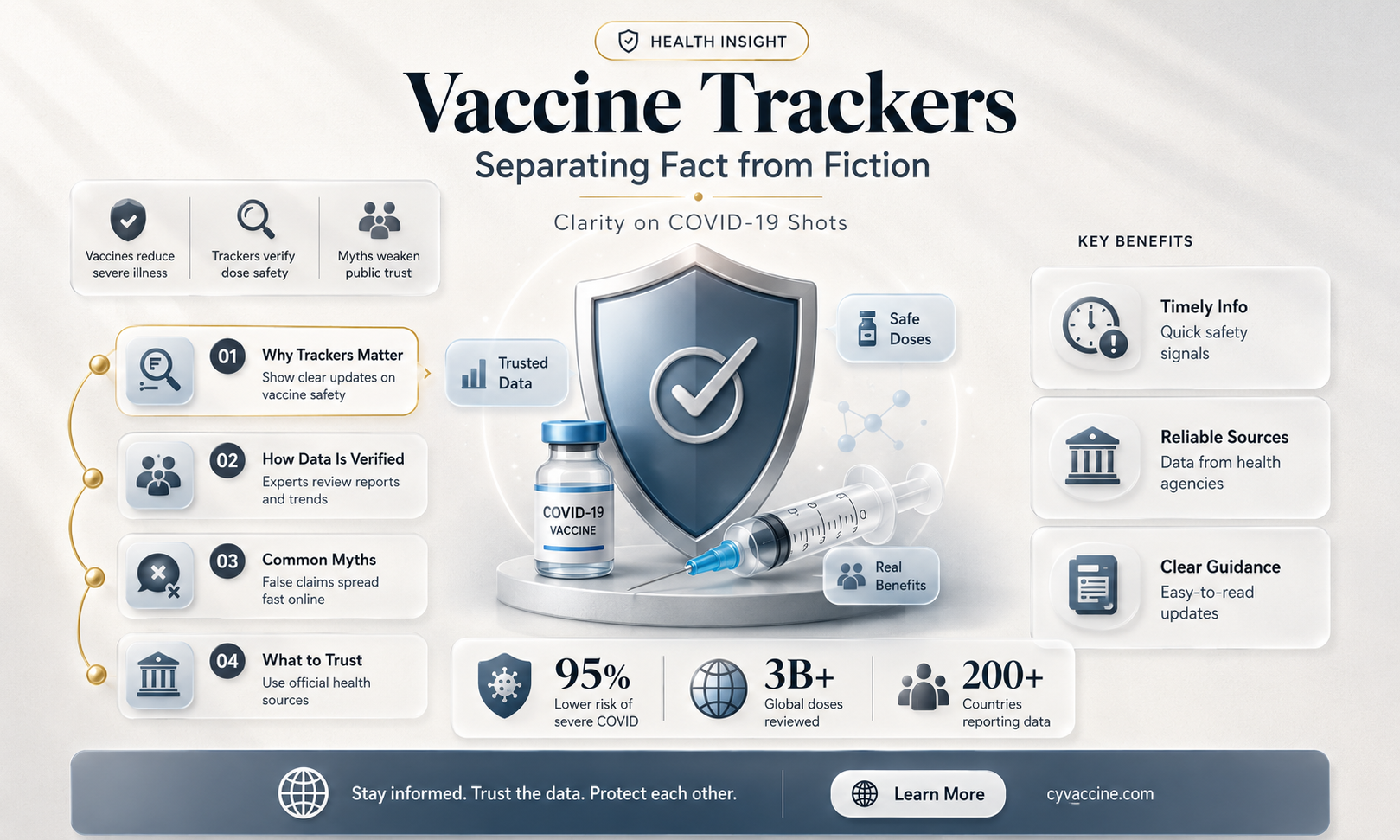 are there trackers in the vaccine