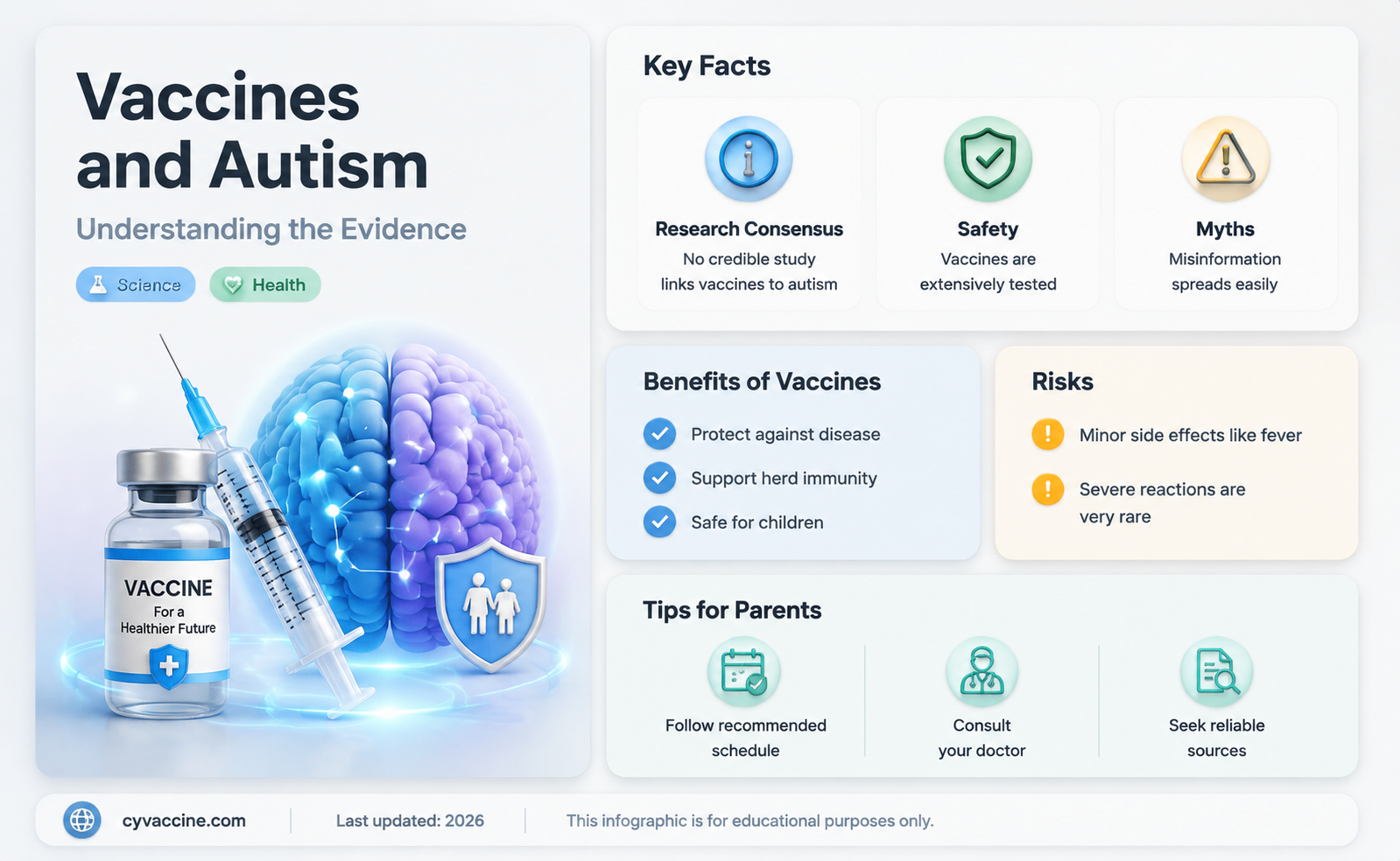 are there any direct links to vaccines and autism