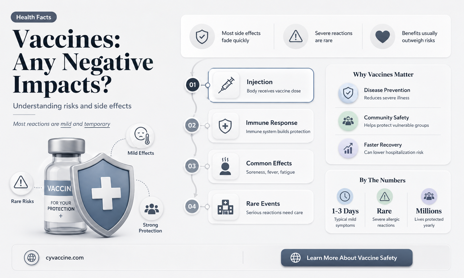 are there bad things that result from vaccines