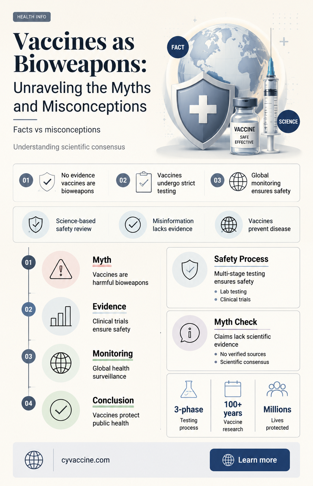 are vaccines a type of bioweapon