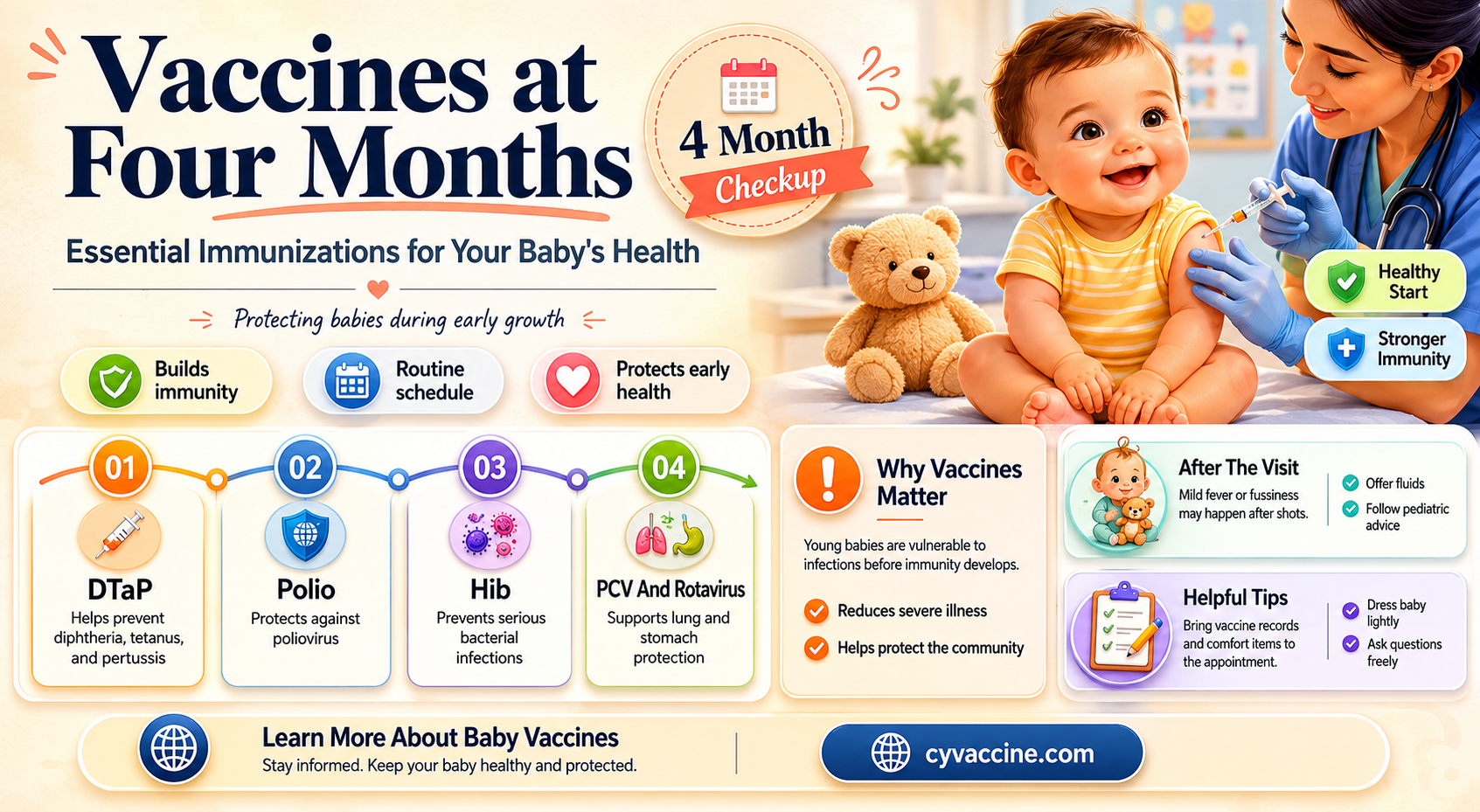 are there vaccines at 4 months