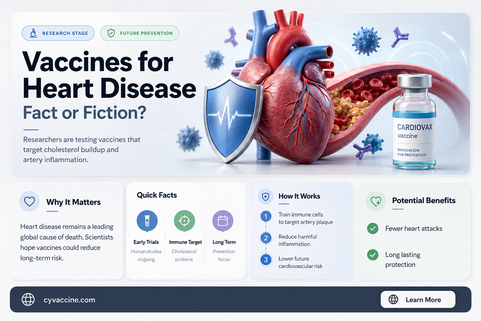 are there vaccines for heart diseas