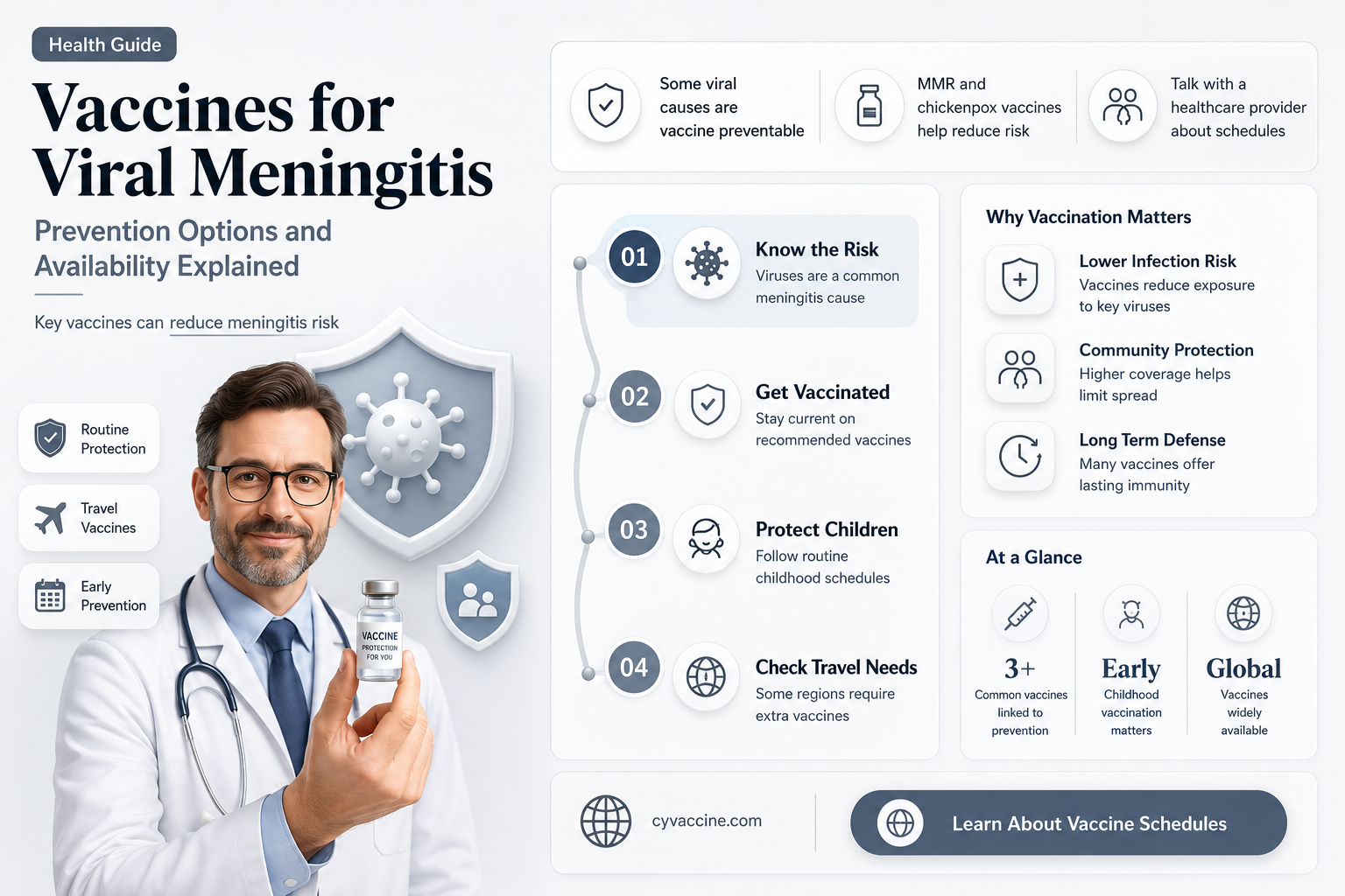 are there vaccines for viral meningitis