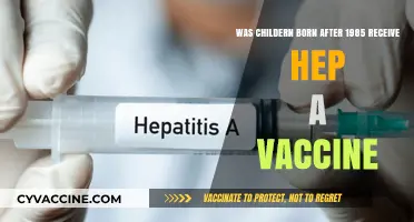 Hepatitis A Vaccination: Did Post-1985 Kids Receive the Shot?