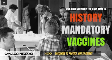 Mandatory Vaccines: Nazi Germany and Other Historical Precedents