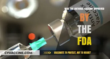FDA Approval of the Anthrax Vaccine: Facts and Controversies Explained