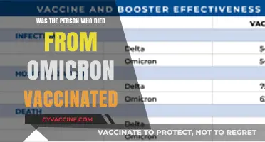 Omicron Death: Was the Deceased Individual Vaccinated? Unraveling Facts
