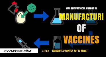 Protocol Shift in Vaccine Manufacturing: Impact and Implications Explored
