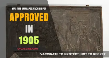 Was the 1905 Smallpox Vaccine FDA-Approved? Unraveling the History
