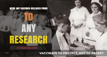 Vaccines Before Research: Fact or Fiction? Unraveling the Timeline
