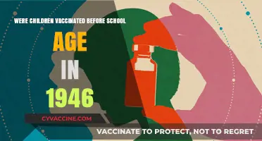 Childhood Vaccinations in 1946: Pre-School Immunizations and Early Health Practices