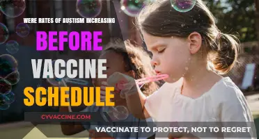 Autism Rates Rise: Pre-Vaccine Trends and Historical Insights
