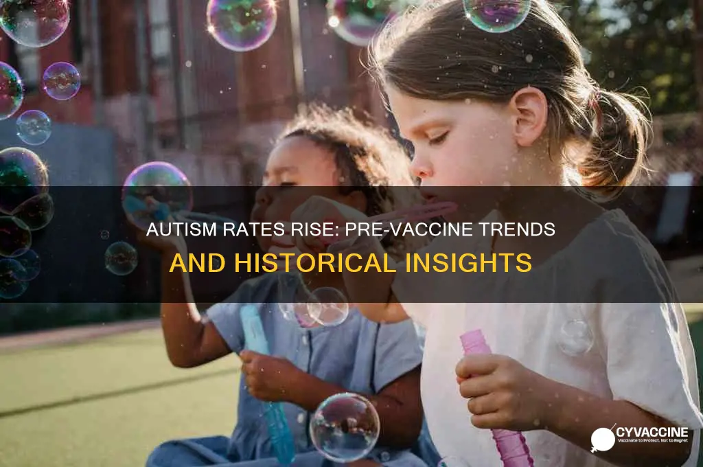 were rates of austism increasing before vaccine schedule