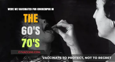 Chickenpox Vaccines in the 60s and 70s: Were We Protected?