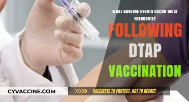 Common Adverse Events Linked to DTap Vaccination: What to Expect