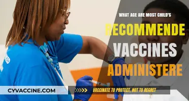 Childhood Vaccination Schedule: Key Ages for Essential Immunizations