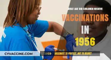 Childhood Vaccination Schedules in 1956: Ages and Immunization Practices
