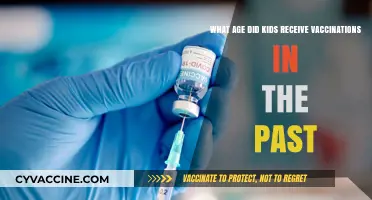 Historical Vaccination Schedules: When Did Kids Get Their Shots?