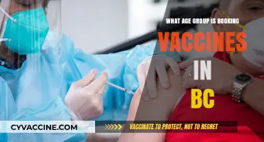 BC Vaccine Bookings: Which Age Groups Are Leading the Charge?
