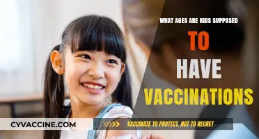 Essential Vaccination Schedule: When Should Kids Get Their Shots?