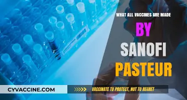 Sanofi Pasteur's Vaccine Portfolio: A Comprehensive Overview of Their Products