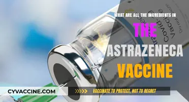 Unveiling AstraZeneca's COVID-19 Vaccine: A Comprehensive Ingredient Breakdown