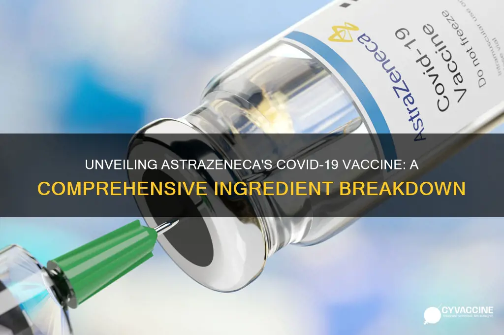 what are all the ingredients in the astrazeneca vaccine