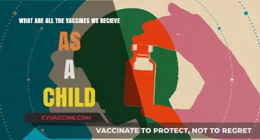 Childhood Vaccines: A Complete Guide to Essential Immunizations for Kids