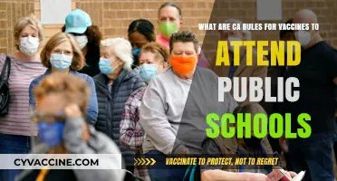 California's Public School Vaccine Requirements: What Parents Need to Know