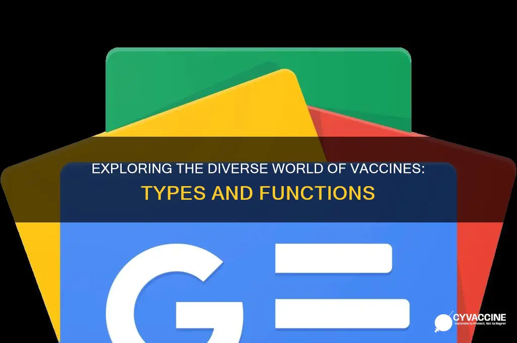 what are different types of vaccines