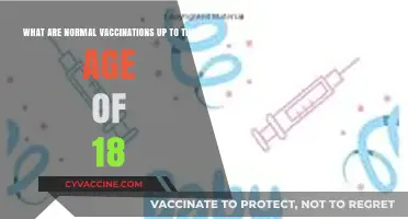 Essential Vaccinations for Children and Teens: A Guide to Age 18