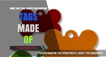 Oval Rabies Vaccination Tags: Materials and Composition Explained