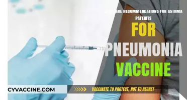 Asthma Patients: Essential Pneumonia Vaccine Recommendations for Better Health